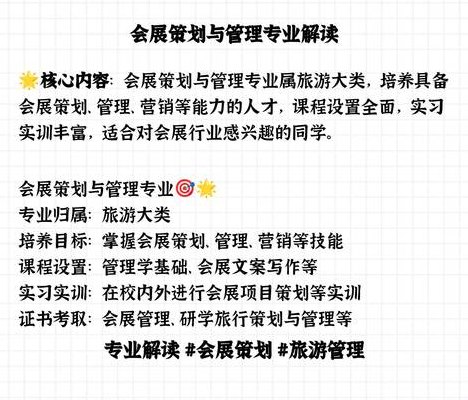 会展策划与管理（会展策划与管理专业代码）