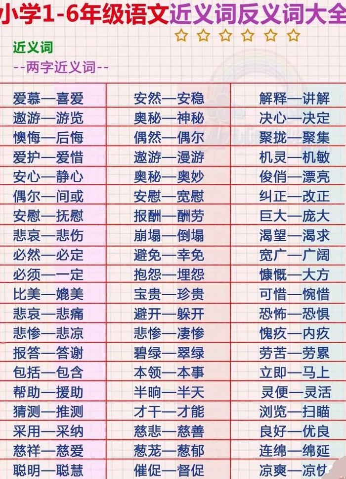 累的近义词（日积月累的近义词）