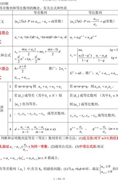 等差中项公式（等差数列基本的5个公式）