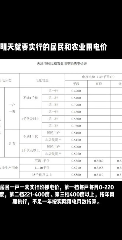 电费阶梯（电费阶梯一档二档三档是什么意思）