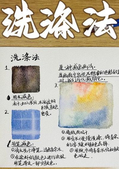 颜料怎么洗（油画颜料怎么洗）