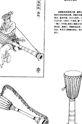 什么的象脚鼓填空词语（一什么象脚鼓填量词答案）