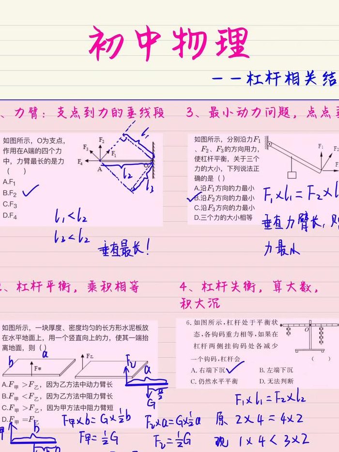 杠杆原理（杠杆原理的定义）
