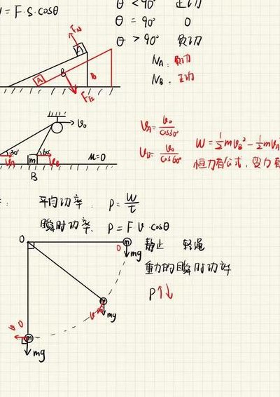 机械能守恒的条件（机械能守恒的条件大学物理）