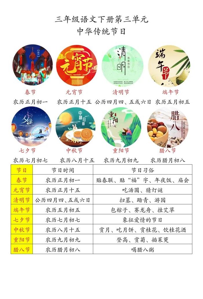 十二月三日是什么日子（十二月三号是什么节日）