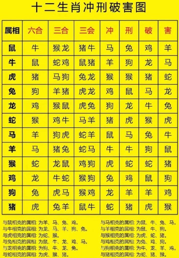 三十六计打一生肖（三十六计啥生肖）