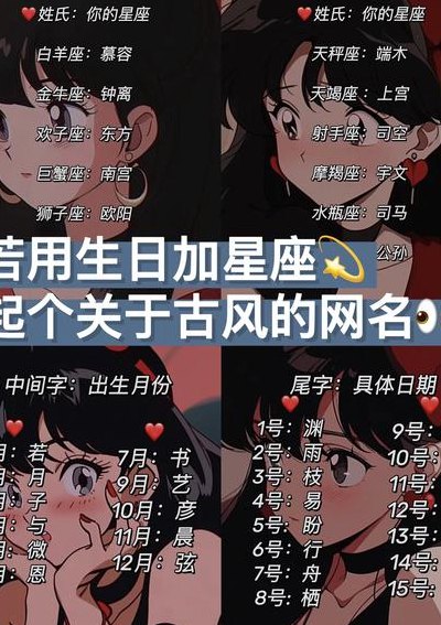 古风名字（古风名字网名）
