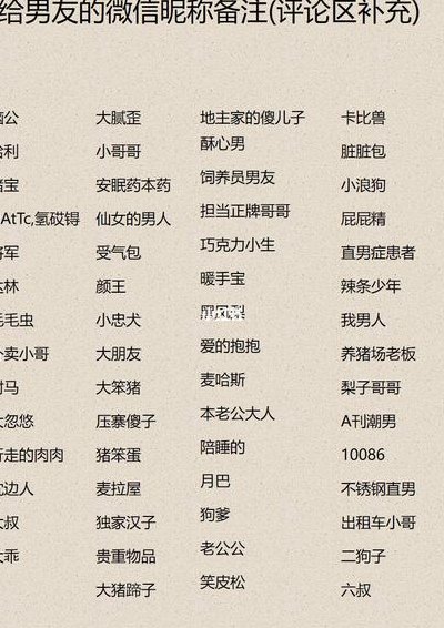 给男友备注特殊一些（给男朋友的备注带特殊符号）