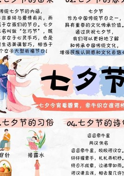 乞巧节是几月几日农历（七夕节最简单三个风俗）