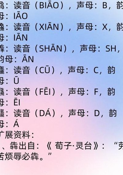 隹怎么读（二个目一个隹怎么读）