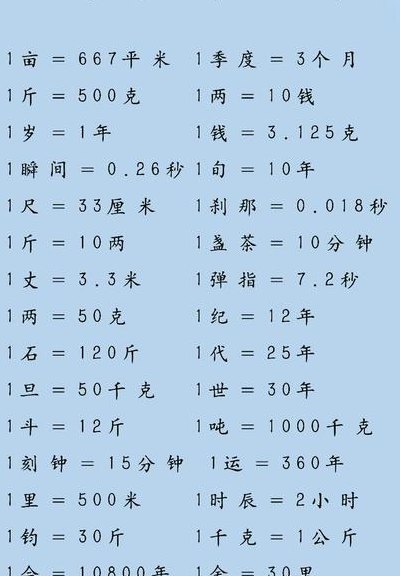 200亩地是多少平方米（一亩土地多少平方）