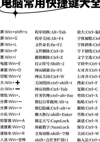 电脑亮度快捷键（电脑亮度快捷键是哪个）