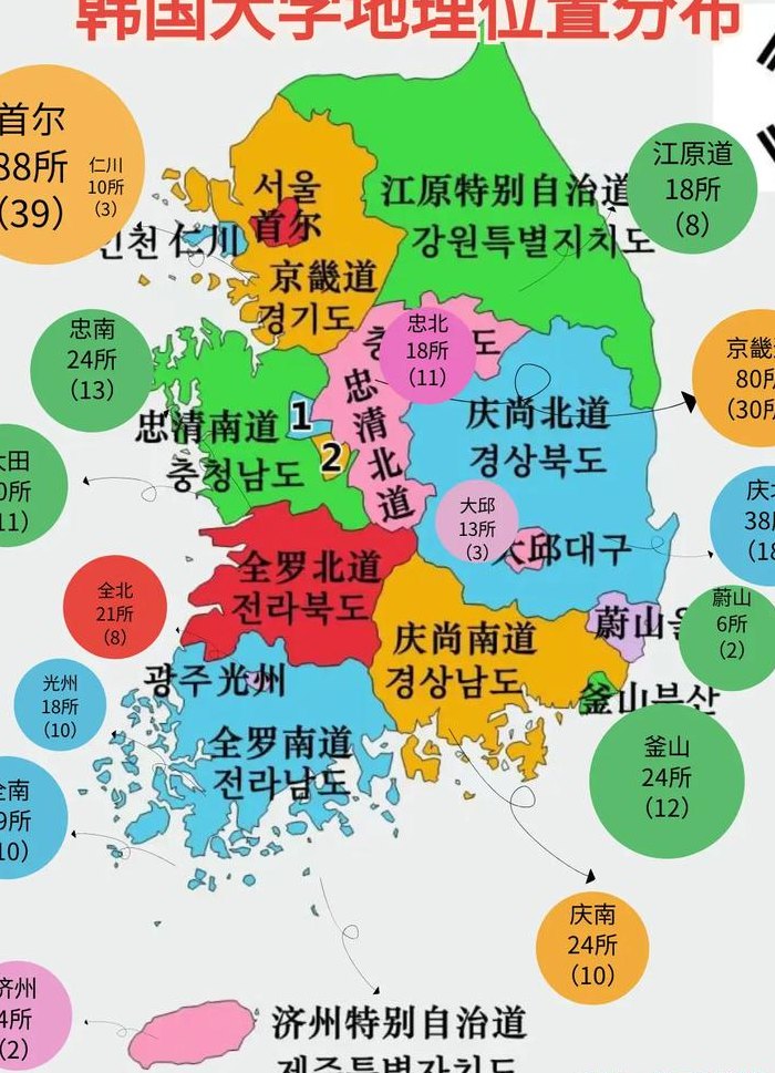 韩国地理位置（韩国地理位置的优劣势）
