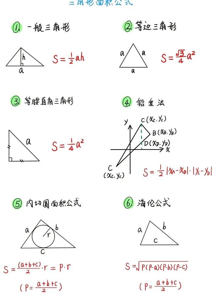 等腰三角形面积公式（等腰三角形面积公式小学五年级）