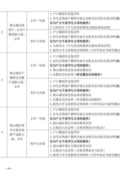 注册入学是什么意思（注册入学是什么意思一般多少分民办）