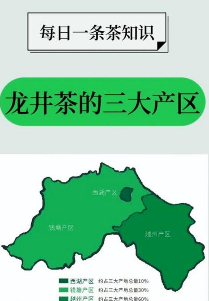 龙井茶产自哪里（龙井茶产自哪里哪个城市）
