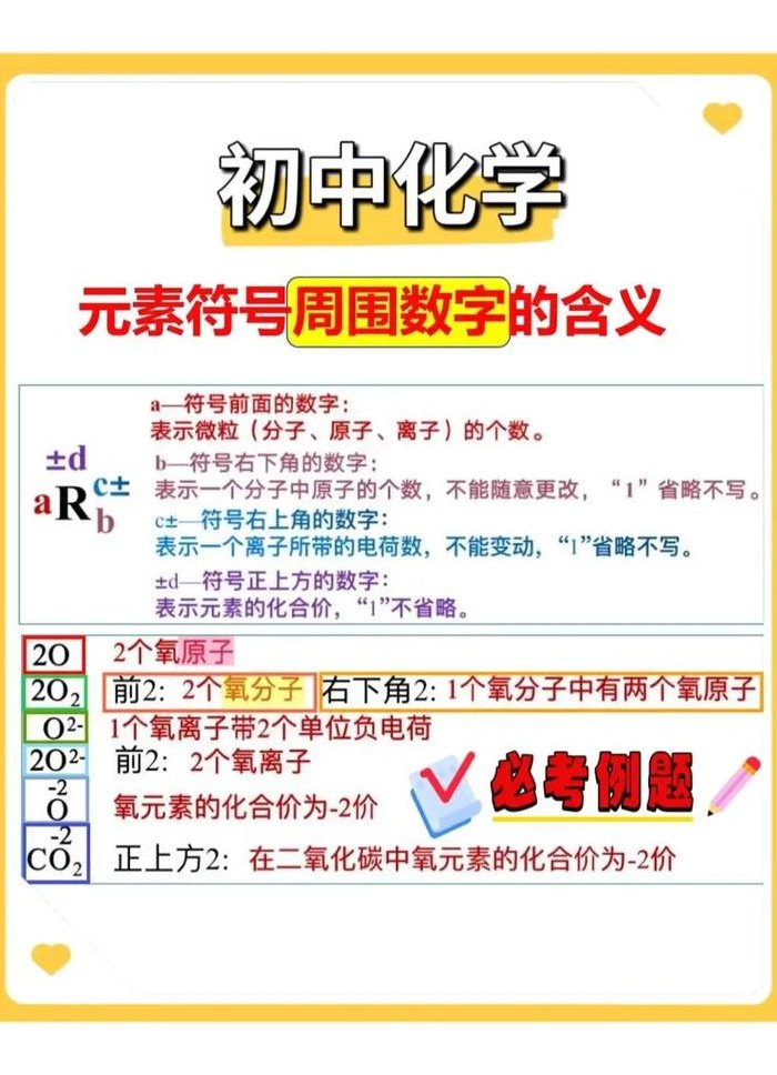 什么是二元化合物（二元化合物的意思）