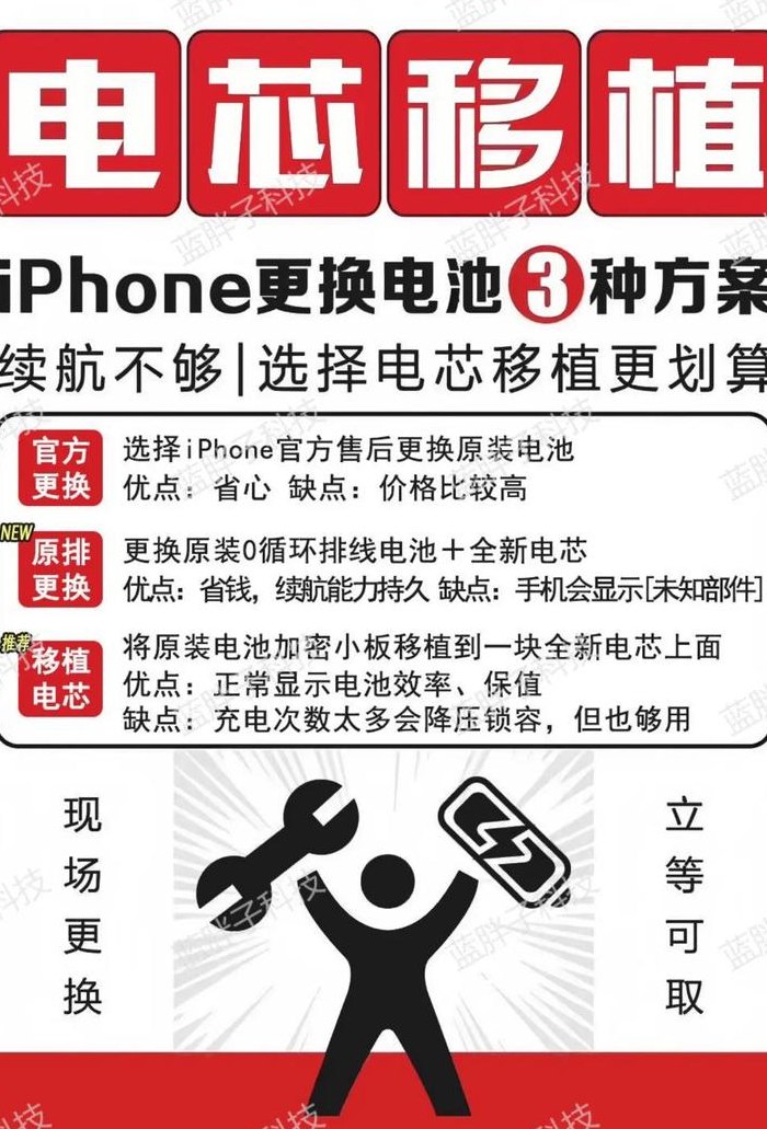 手机电池不耐用怎么办（真我手机电池不耐用怎么办）