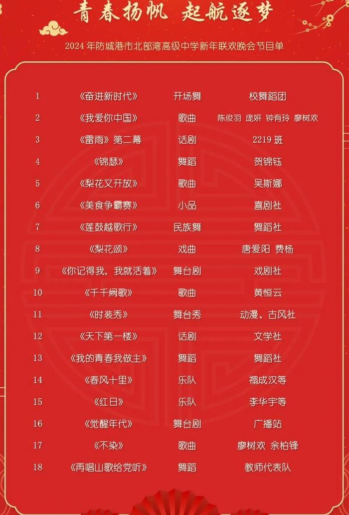 元旦晚会节目推荐（元旦晚会节目推荐初中生）