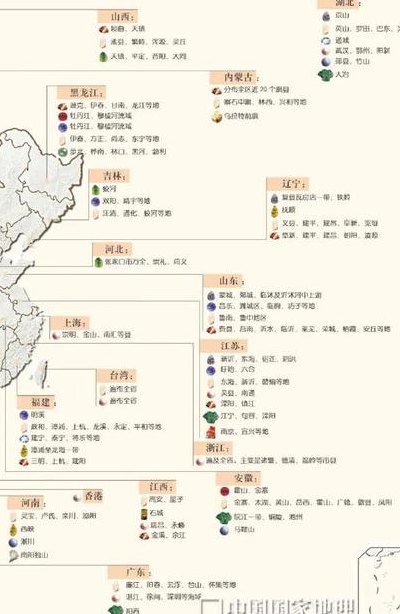 鸡血石产地（鸡血石产地在我国的分布图）