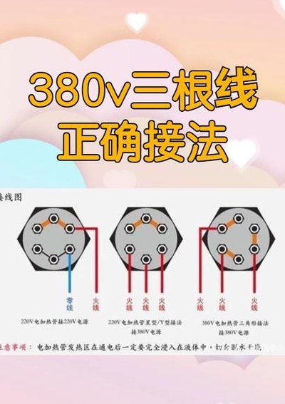 三根电线接头接法图解（三根电线接头接法图解视频）