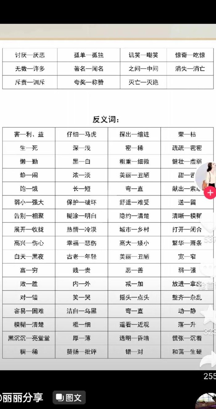 答的反义词是什么（答的反义词是什么 标准答案）
