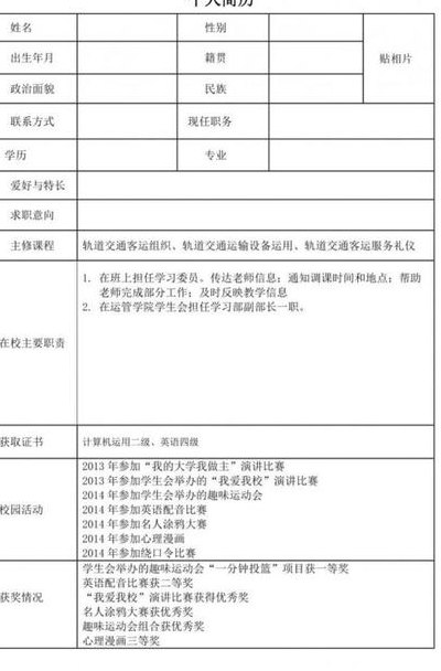 本人特长怎么写（求职表个人特长怎么写）