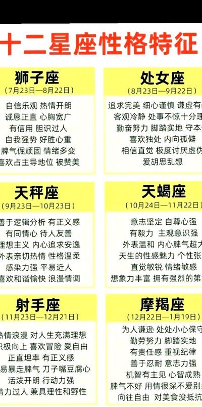 7月1日是什么节日（7月1日是什么星座）