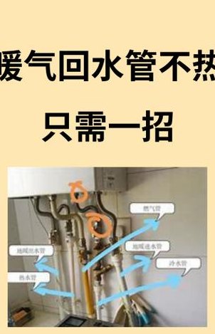 地暖回水管不热的原因（地暖回水管不热怎么办）