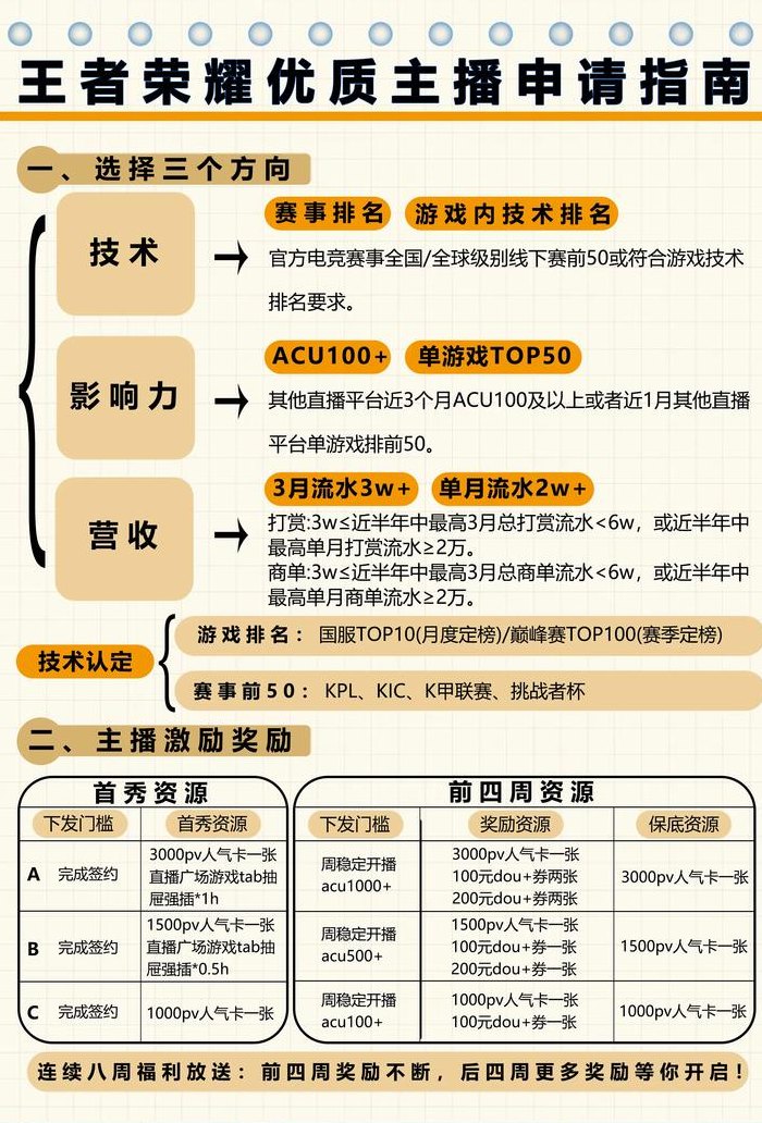 怎么做游戏主播（做游戏主播怎么起步）