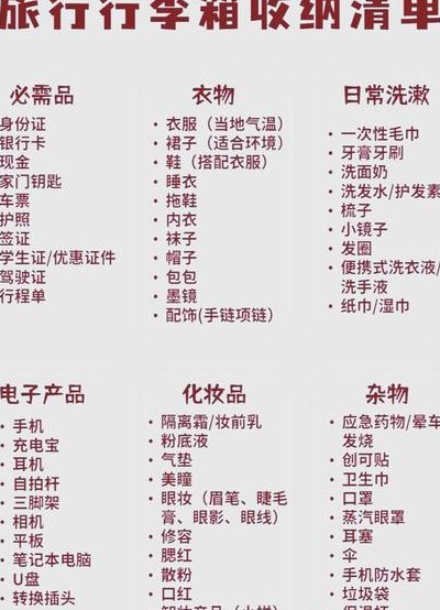 旅游必备（旅游必备10件实用物）