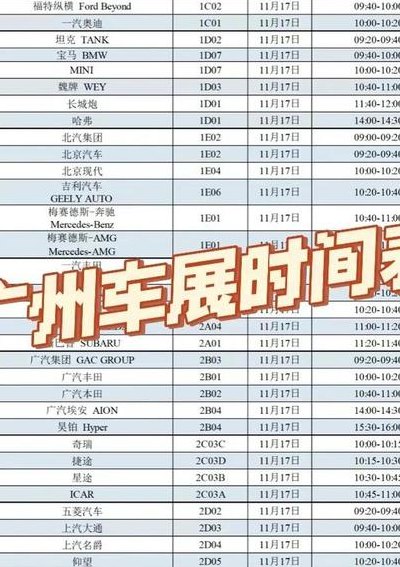 2019车展（2019车展时间表）
