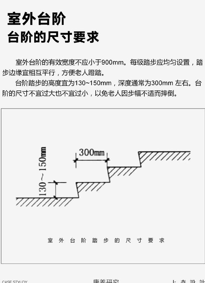 台阶高度（台阶高度多少厘米最好）