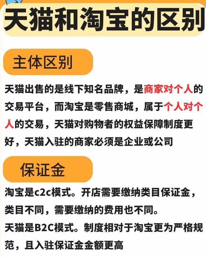 淘宝和天猫有什么区别（淘宝和天猫有什么区别?淘宝和天猫哪个好?）