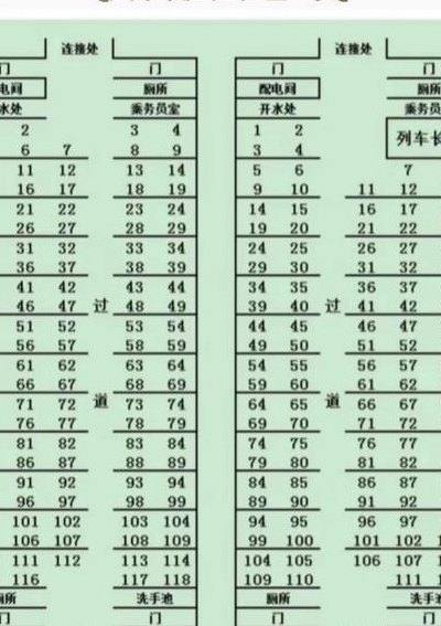 硬座靠窗（硬座靠窗座位号）