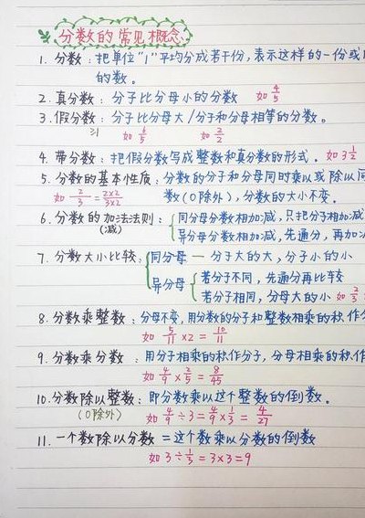 自然数包括分数吗（什么叫做自然数）