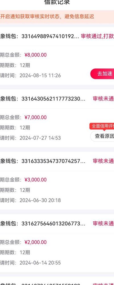 小象优品打款中要多久（小象优品一般打款中多久可以到）
