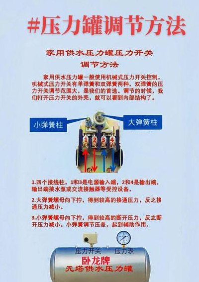 压力控制器怎么调（压力控制器使用与调整方法）