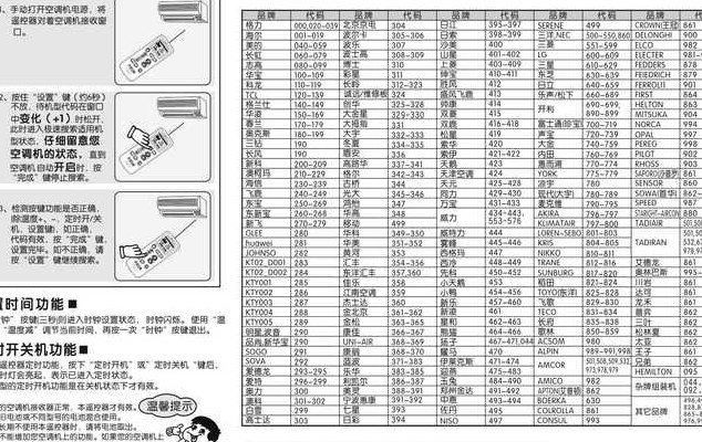 万能空调遥控器说明书（万能空调遥控器说明书代码）