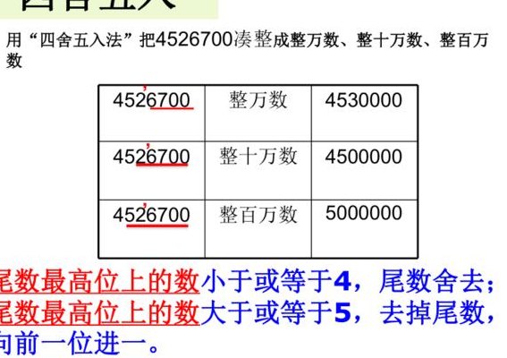 四舍五入法（四舍五入法凑整到十万位）