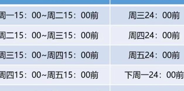 建行基金赎回几天到账（建行基金赎回后什么时候到账）