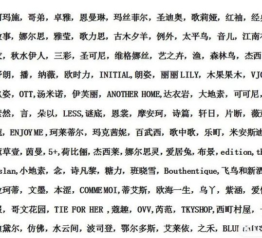 一二线品牌女装排行榜（一二线品牌女装排行榜前十名）