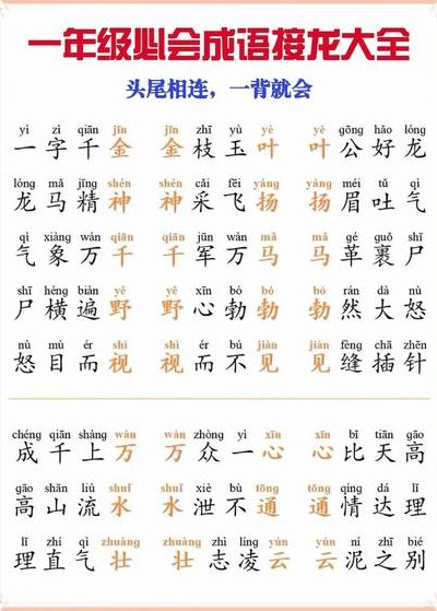 非开头的成语接龙（以非字开头的成语接龙大全集）