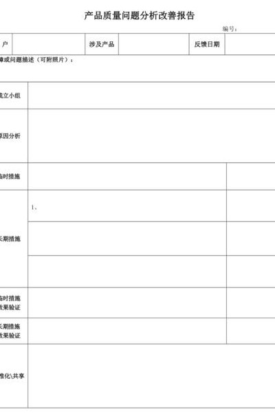 改善报告（改善报告原因分析怎么写）