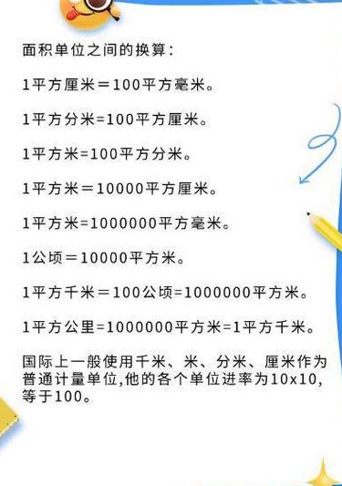 平方分米（平方分米等于多少平方米的进率）