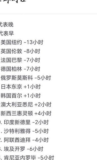 自由时差（自由时差和时间间隔有什么区别）
