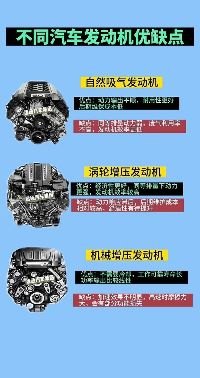 三缸发动机跑长途怎样（三缸车跑长途有什么缺点和优点）