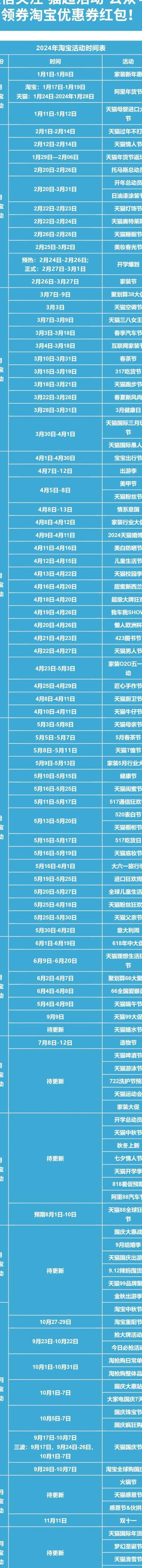 淘宝每年有哪些活动（淘宝每年会有几次大活动）