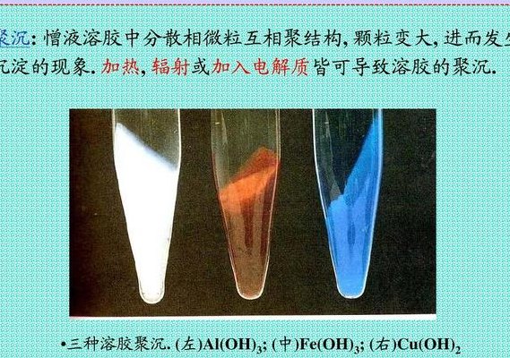 胶体聚沉（胶体聚沉是物理变化还是化学变化）
