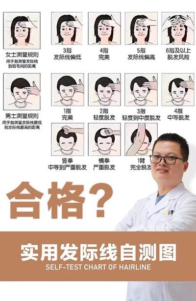 正常发际线高度几厘米（正常发际线多高）